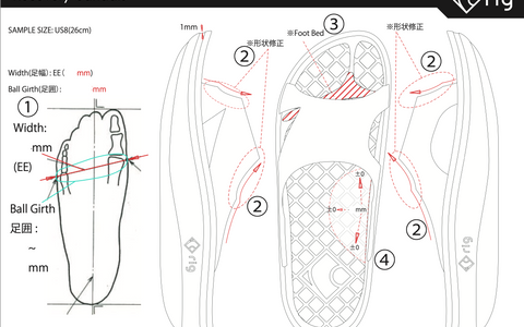 　其の弐：1stモデル開発秘話