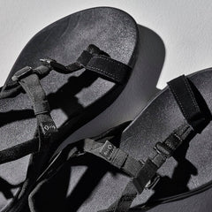 　Shoe Development Sucks! #03